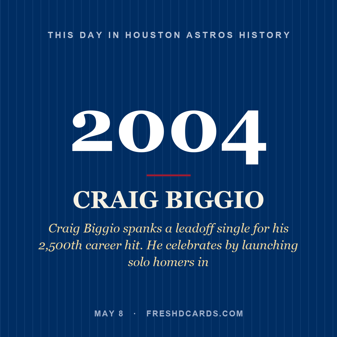 Houston Astros: Craig Biggio, 2004, Craig Biggio spanks a leadoff single for his 2,500th career hit. He celebrates by launching solo homers in