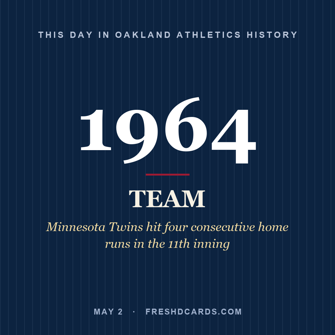 Oakland Athletics: Oakland Athletics, 1964, Minnesota Twins hit four consecutive home runs in the 11th inning