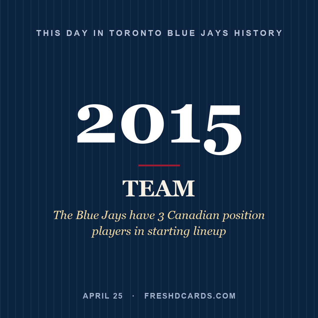 Toronto Blue Jays: Toronto Blue Jays, 2015, The Blue Jays have 3 Canadian position players in starting lineup