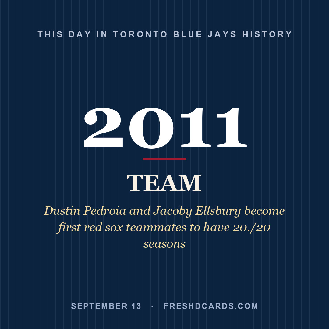 Toronto Blue Jays: Toronto Blue Jays, 2011, Dustin Pedroia and Jacoby Ellsbury become first red sox teammates to have 20./20 seasons