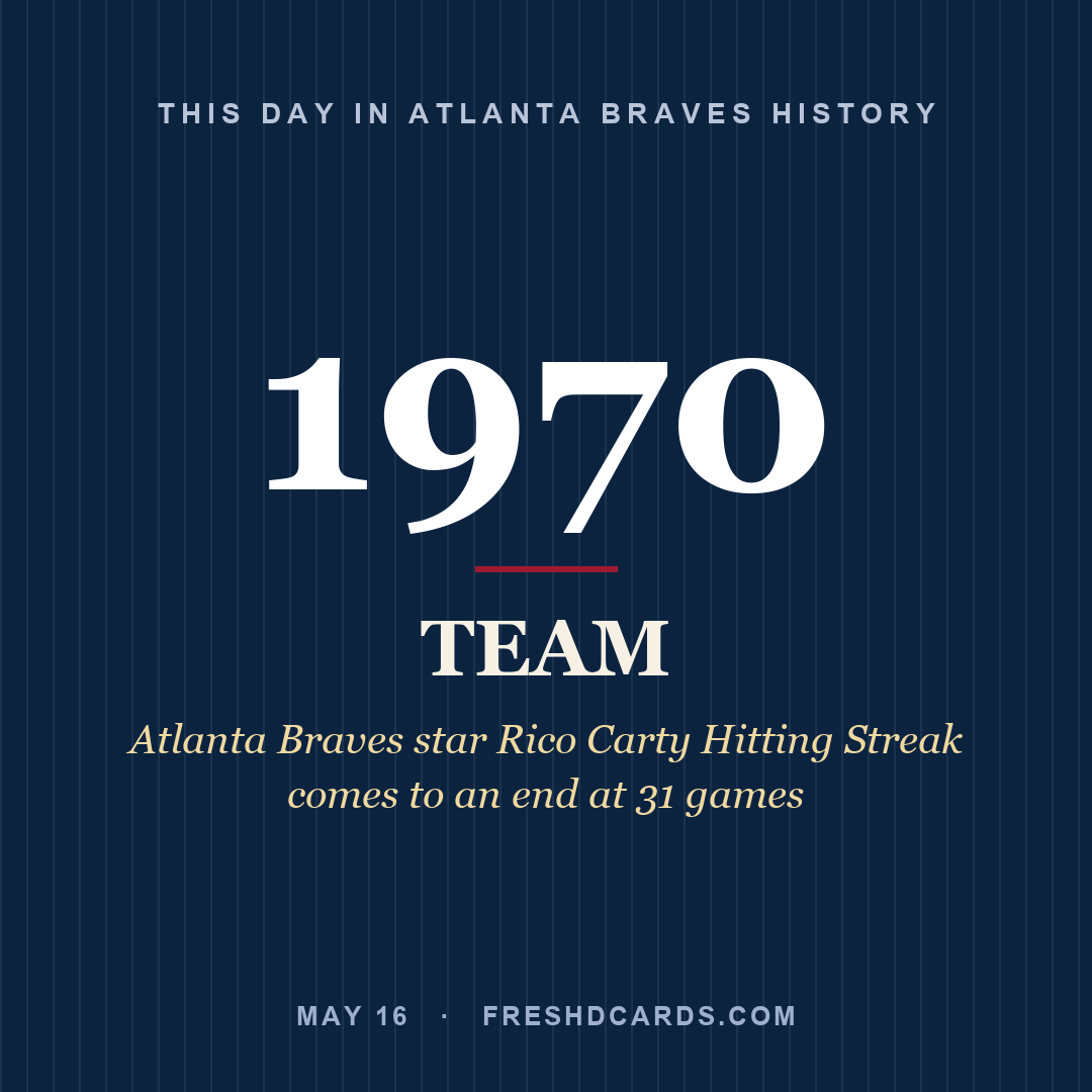 Atlanta Braves: Atlanta Braves, 1970, Atlanta Braves star Rico Carty Hitting Streak comes to an end at 31 games