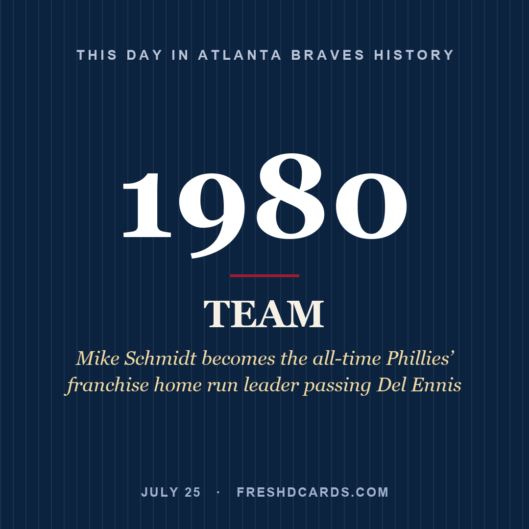 Atlanta Braves: Atlanta Braves, 1980, Mike Schmidt becomes the all-time Phillies’ franchise home run leader passing Del Ennis