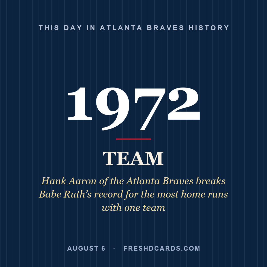 Atlanta Braves: Atlanta Braves, 1972, Hank Aaron of the Atlanta Braves breaks Babe Ruth’s record for the most home runs with one team