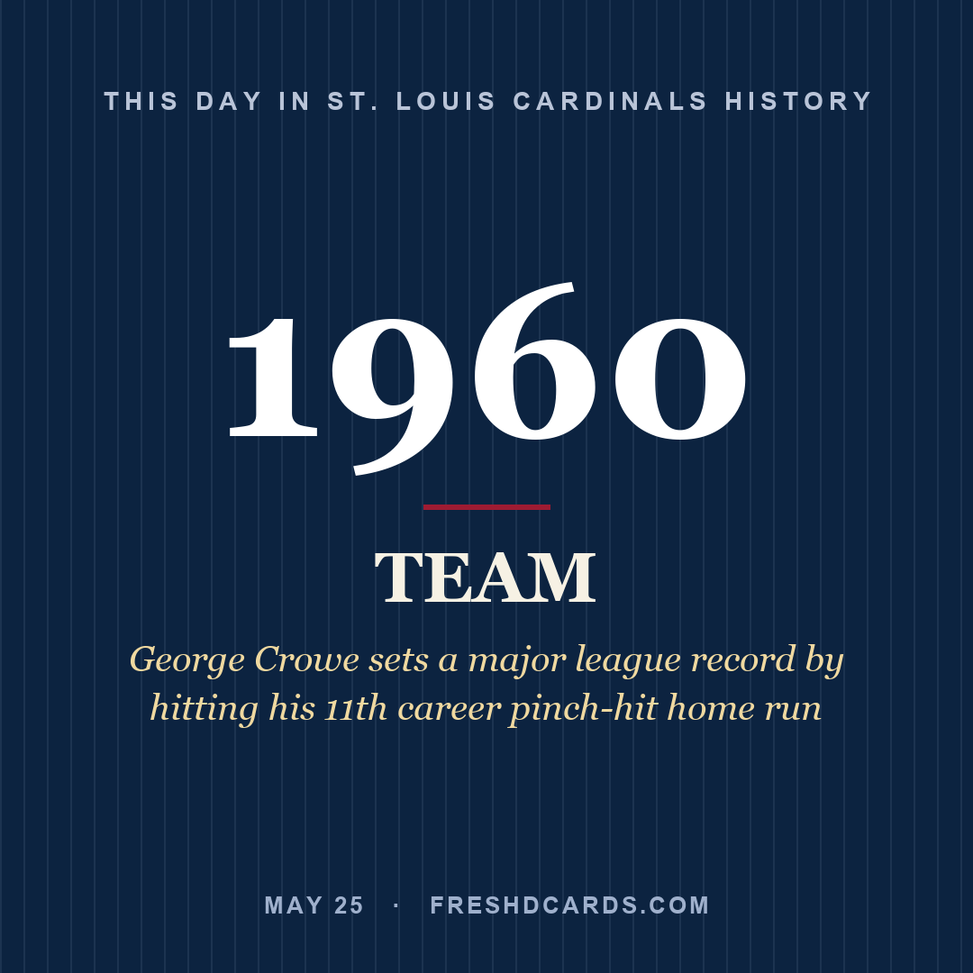 St. Louis Cardinals: St. Louis Cardinals, 1960, George Crowe sets a major league record by hitting his 11th career pinch-hit home run