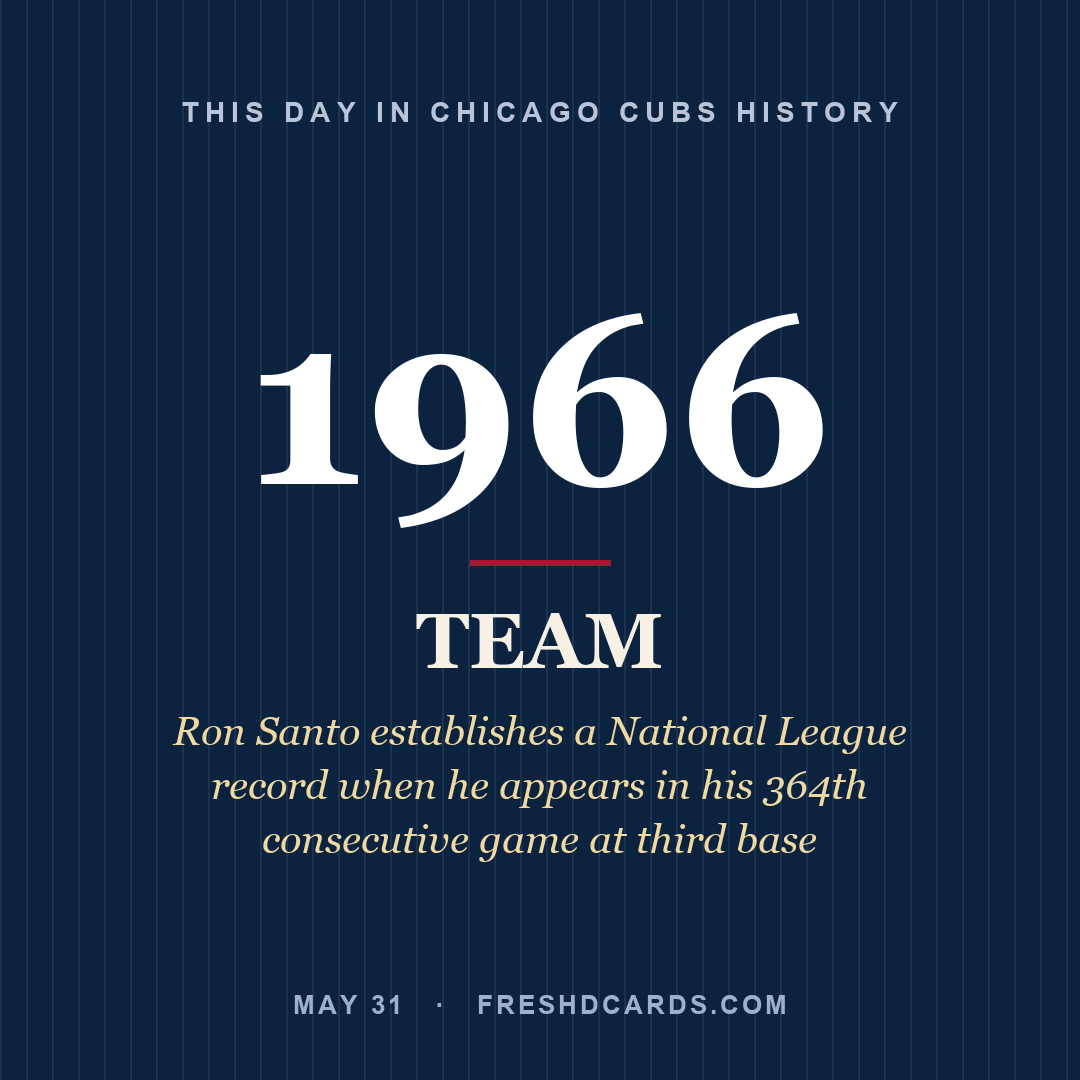 Chicago Cubs: Chicago Cubs, 1966, Ron Santo establishes a National League record when he appears in his 364th consecutive game at third base
