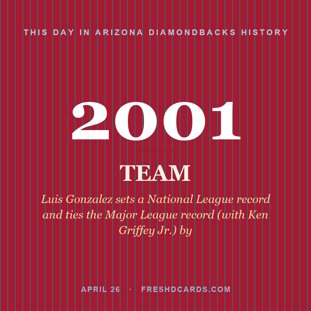 Arizona Diamondbacks: Arizona Diamondbacks, 2001, Luis Gonzalez sets a National League record and ties the Major League record (with Ken Griffey Jr.) by