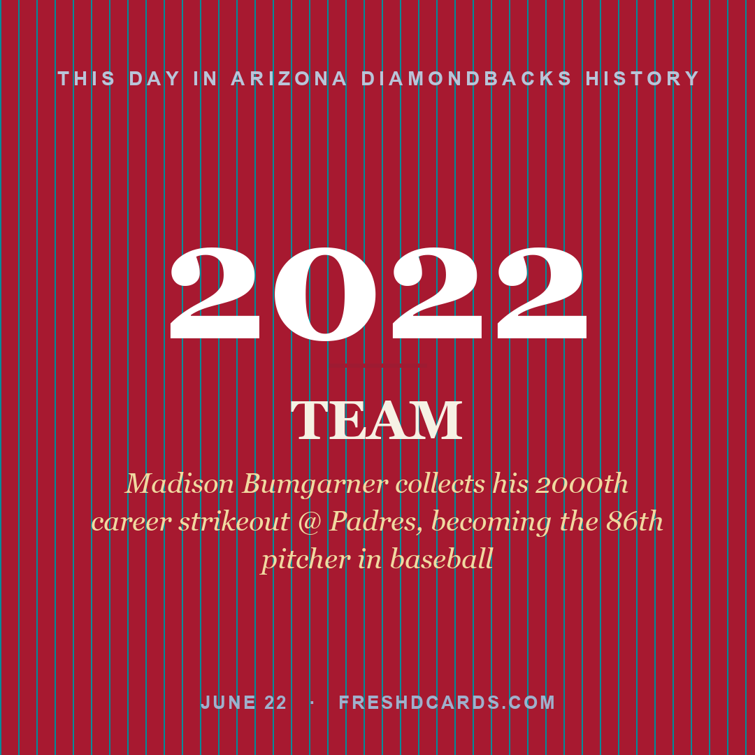 Arizona Diamondbacks: Arizona Diamondbacks, 2022, Madison Bumgarner collects his 2000th career strikeout @ Padres, becoming the 86th pitcher in baseball