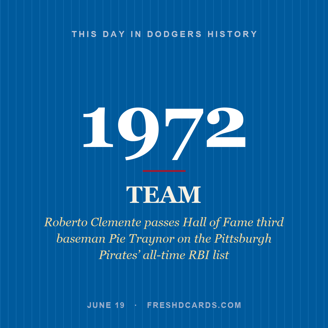 Dodgers: Dodgers, 1972, Roberto Clemente passes Hall of Fame third baseman Pie Traynor on the Pittsburgh Pirates’ all-time RBI list