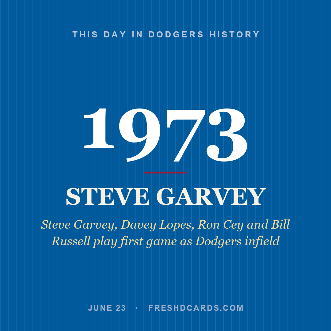 Dodgers: Steve Garvey, 1973, Steve Garvey, Davey Lopes, Ron Cey and Bill Russell play first game as Dodgers infield