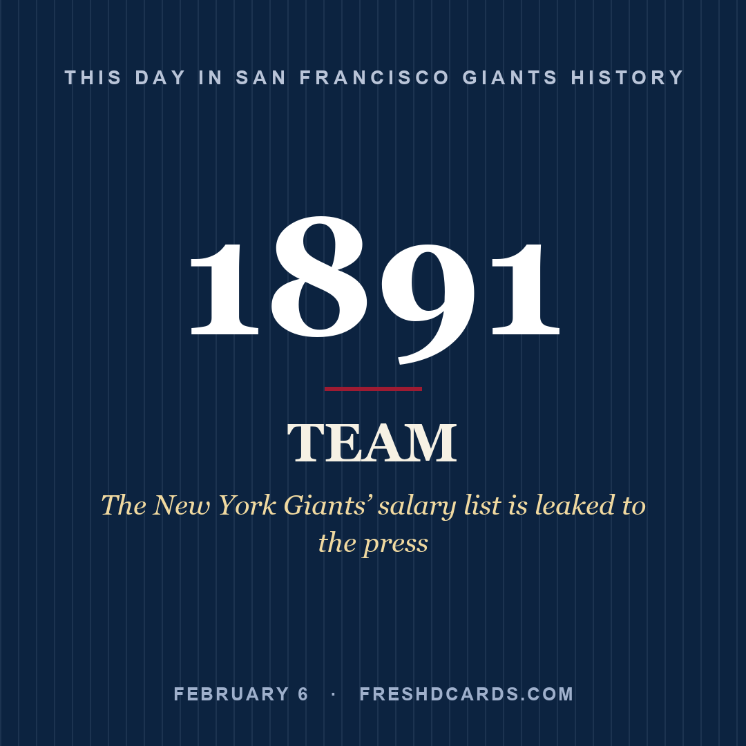 San Francisco Giants: San Francisco Giants, 1891, The New York Giants’ salary list is leaked to the press