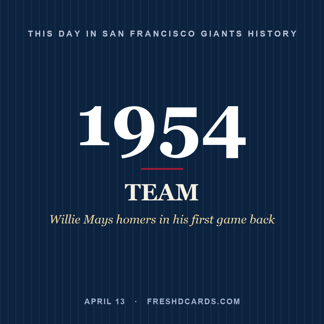 San Francisco Giants: San Francisco Giants, 1954, Willie Mays homers in his first game back