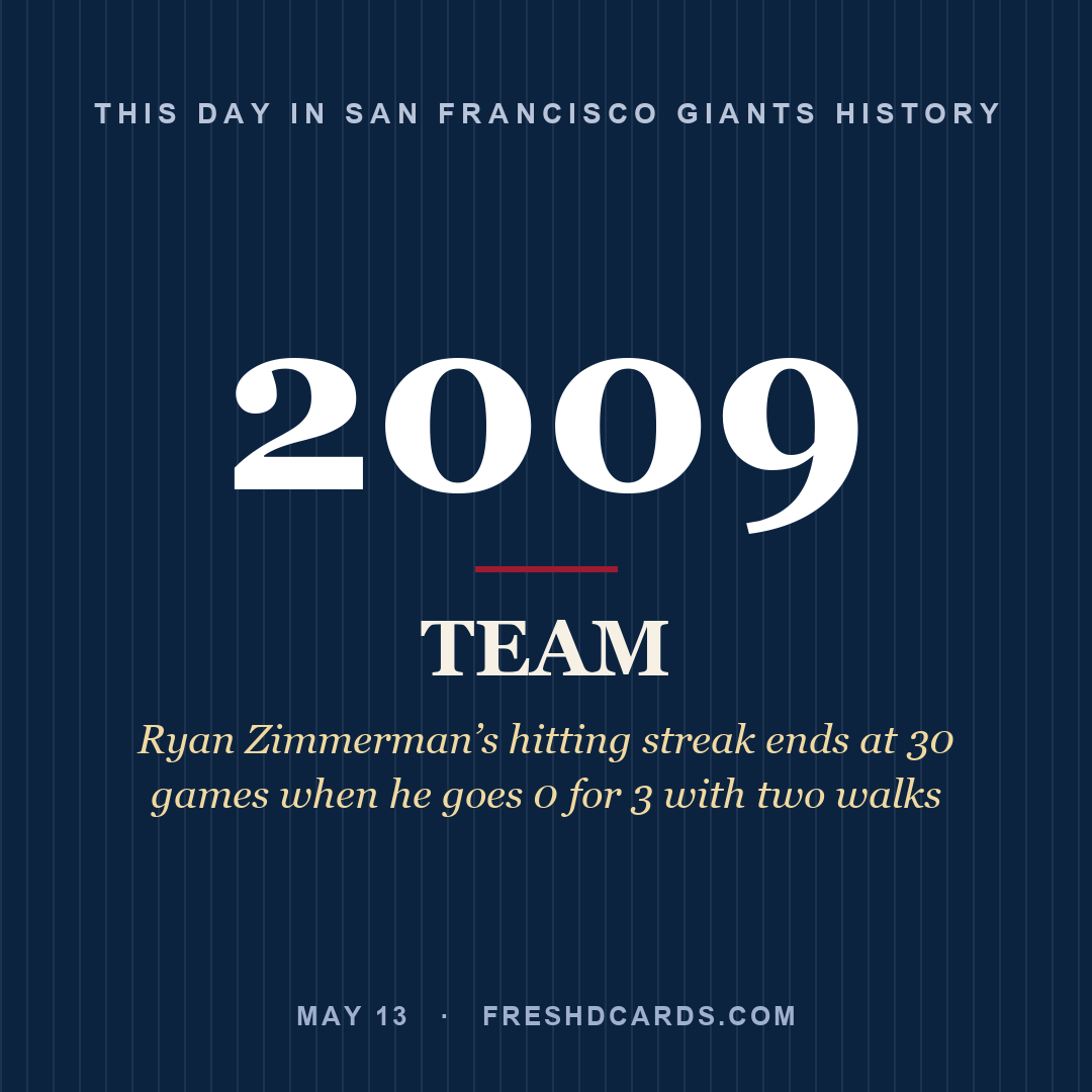 San Francisco Giants: San Francisco Giants, 2009, Ryan Zimmerman’s hitting streak ends at 30 games when he goes 0 for 3 with two walks