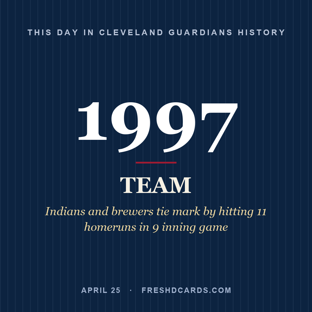 Cleveland Guardians: Cleveland Guardians, 1997, Indians and brewers tie mark by hitting 11 homeruns in 9 inning game