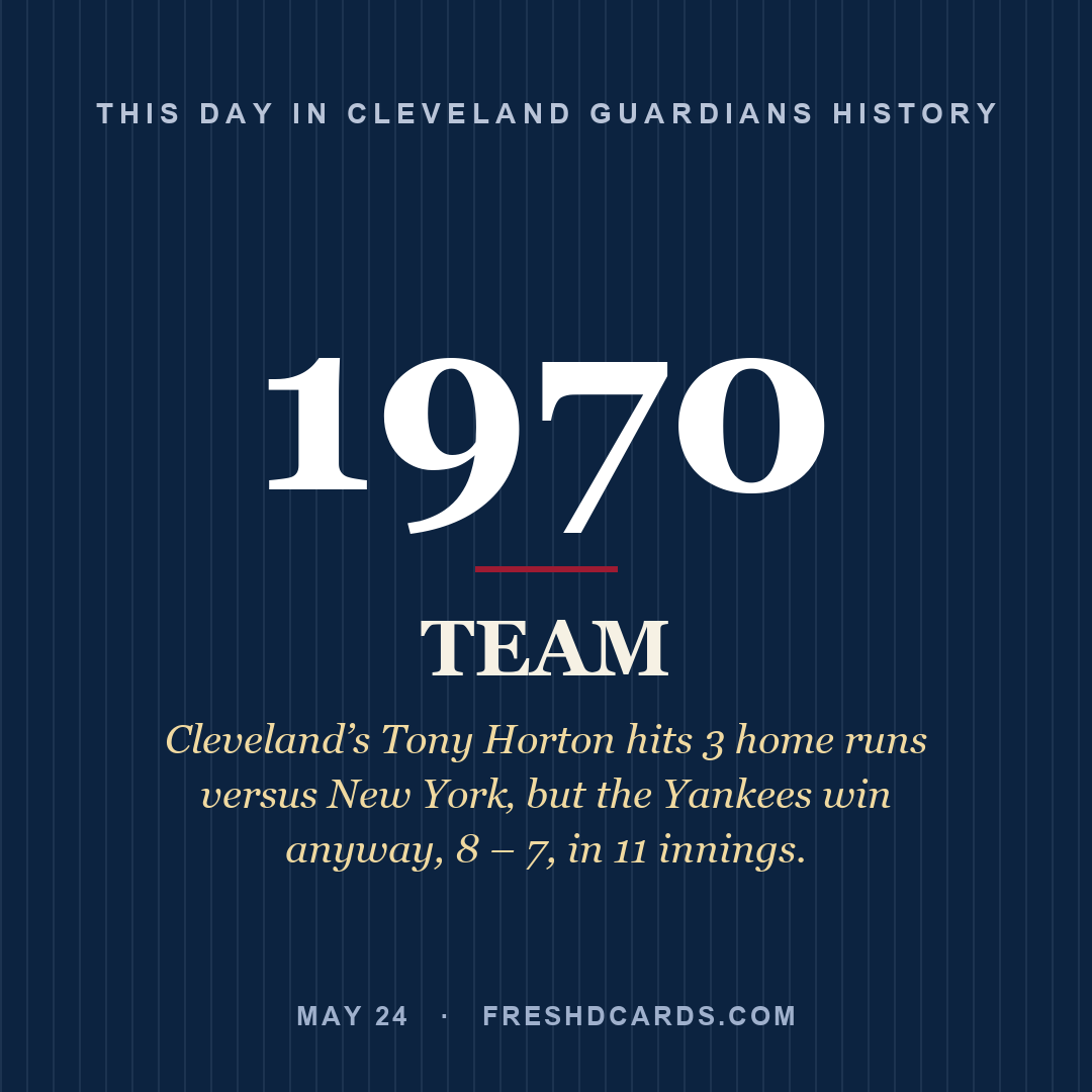 Cleveland Guardians: Cleveland Guardians, 1970, Cleveland’s Tony Horton hits 3 home runs versus New York‚ but the Yankees win anyway, 8 – 7, in 11 innings.