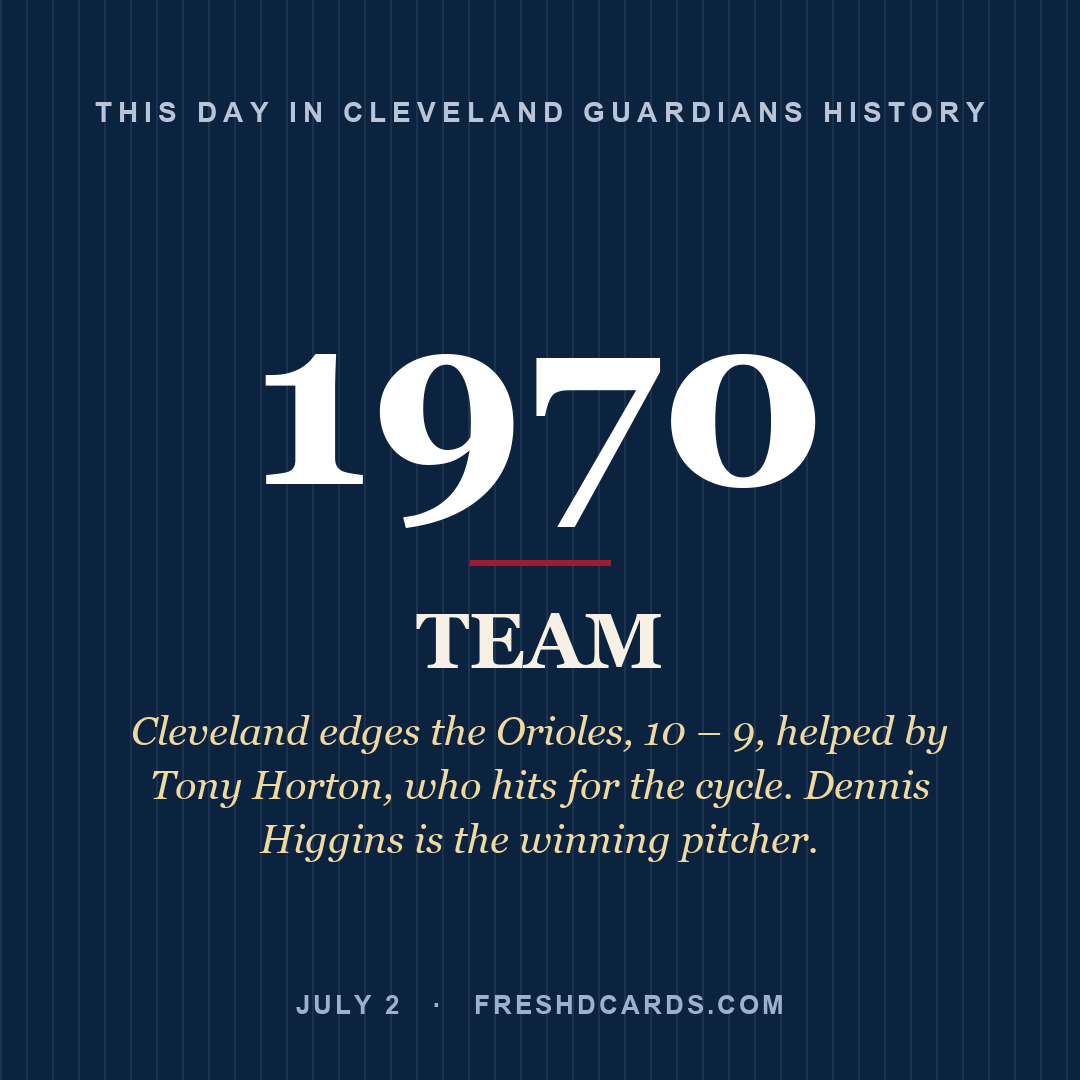 Cleveland Guardians: Cleveland Guardians, 1970, Cleveland edges the Orioles, 10 – 9, helped by Tony Horton, who hits for the cycle. Dennis Higgins is the winning pitcher.