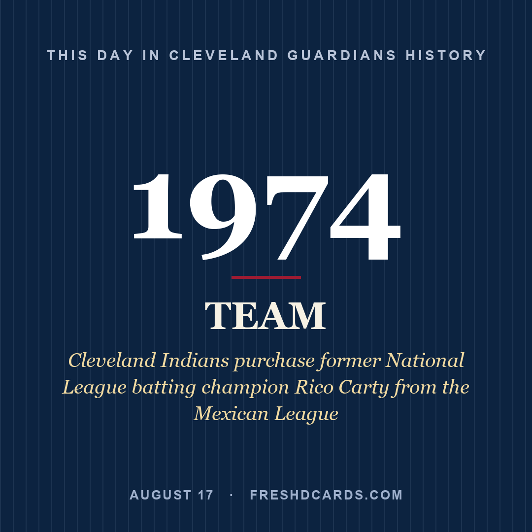 Cleveland Guardians: Cleveland Guardians, 1974, Cleveland Indians purchase former National League batting champion Rico Carty from the Mexican League