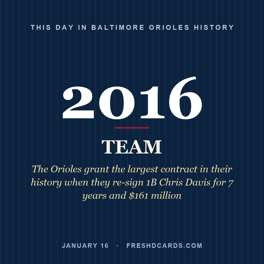 Baltimore Orioles: Baltimore Orioles, 2016, The Orioles grant the largest contract in their history when they re-sign 1B Chris Davis for 7 years and $161 million