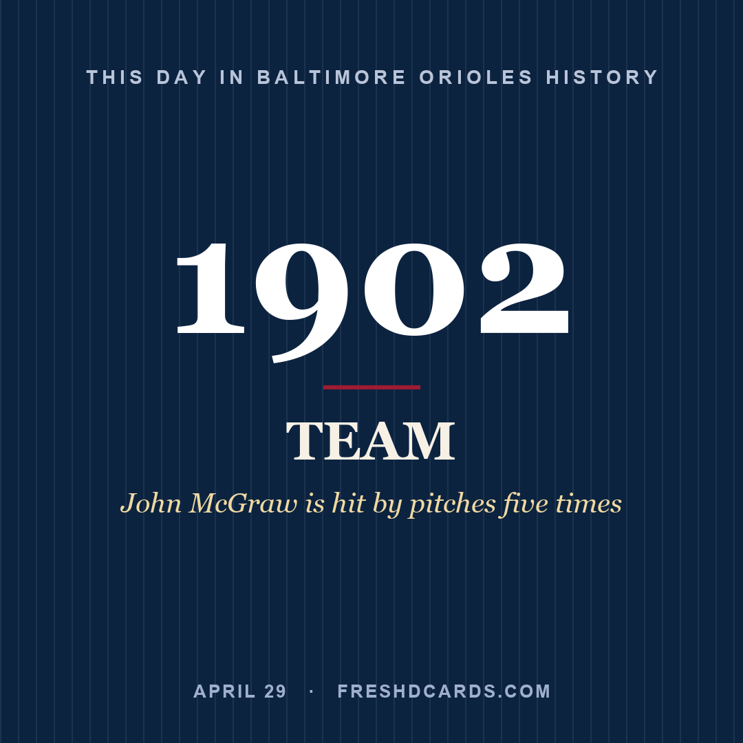 Baltimore Orioles: Baltimore Orioles, 1902, John McGraw is hit by pitches five times