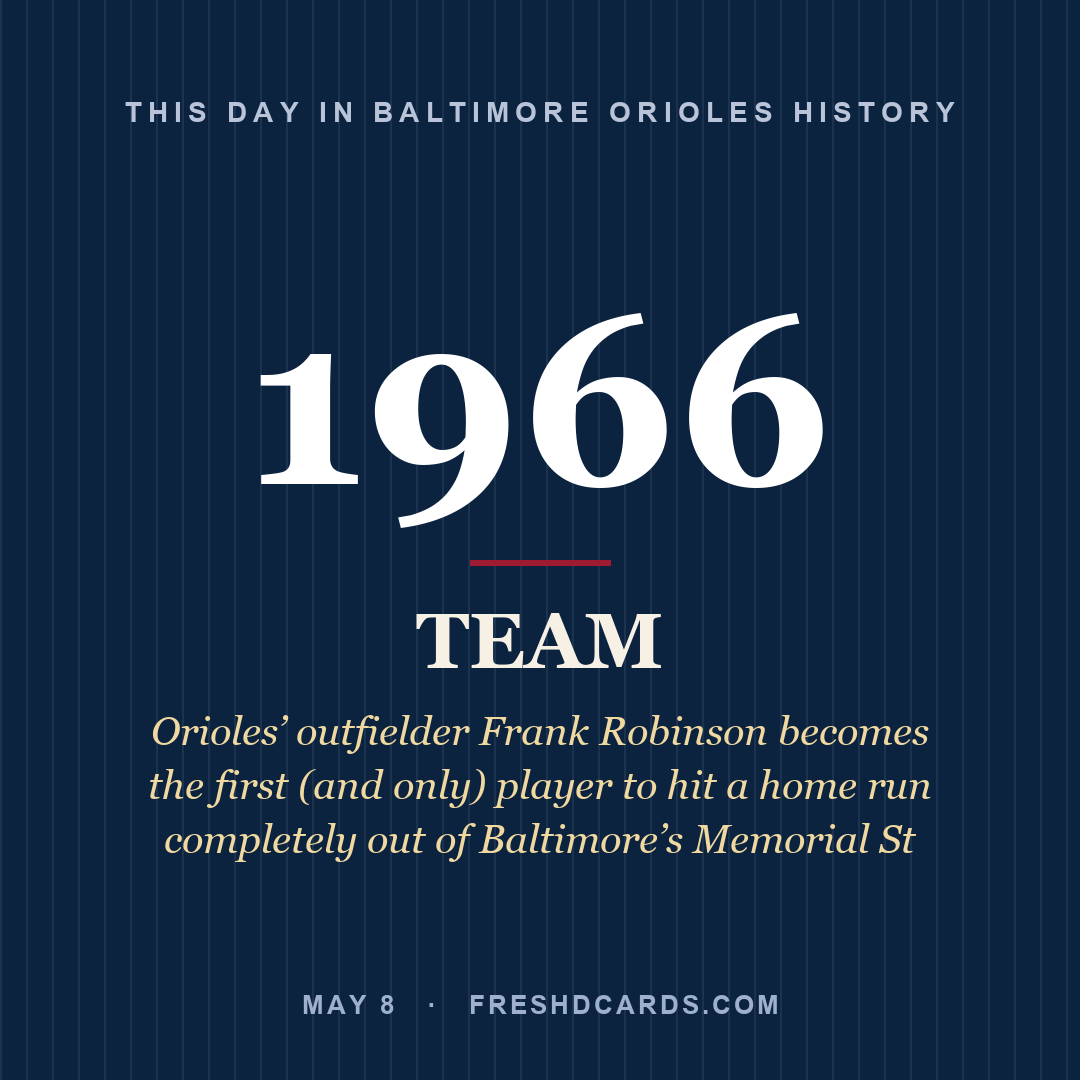Baltimore Orioles: Baltimore Orioles, 1966, Orioles’ outfielder Frank Robinson becomes the first (and only) player to hit a home run completely out of Baltimore’s Memorial St