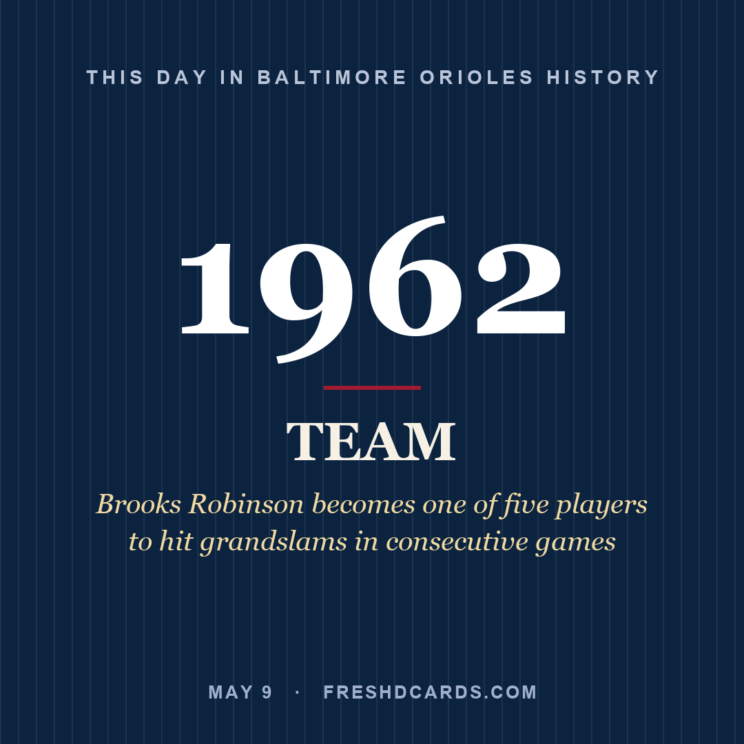 Baltimore Orioles: Baltimore Orioles, 1962, Brooks Robinson becomes one of five players to hit grandslams in consecutive games