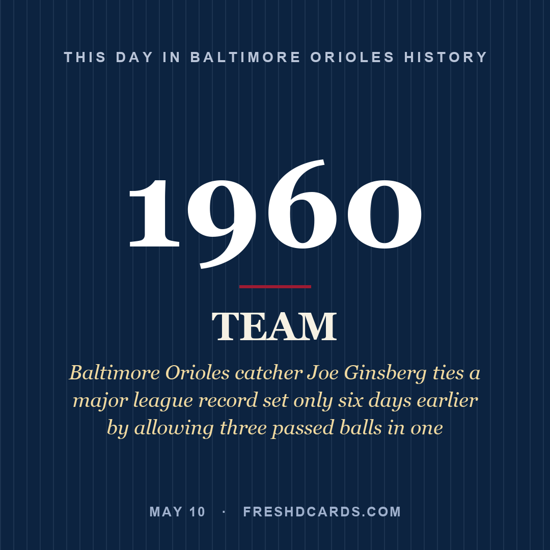 Baltimore Orioles: Baltimore Orioles, 1960, Baltimore Orioles catcher Joe Ginsberg ties a major league record set only six days earlier by allowing three passed balls in one
