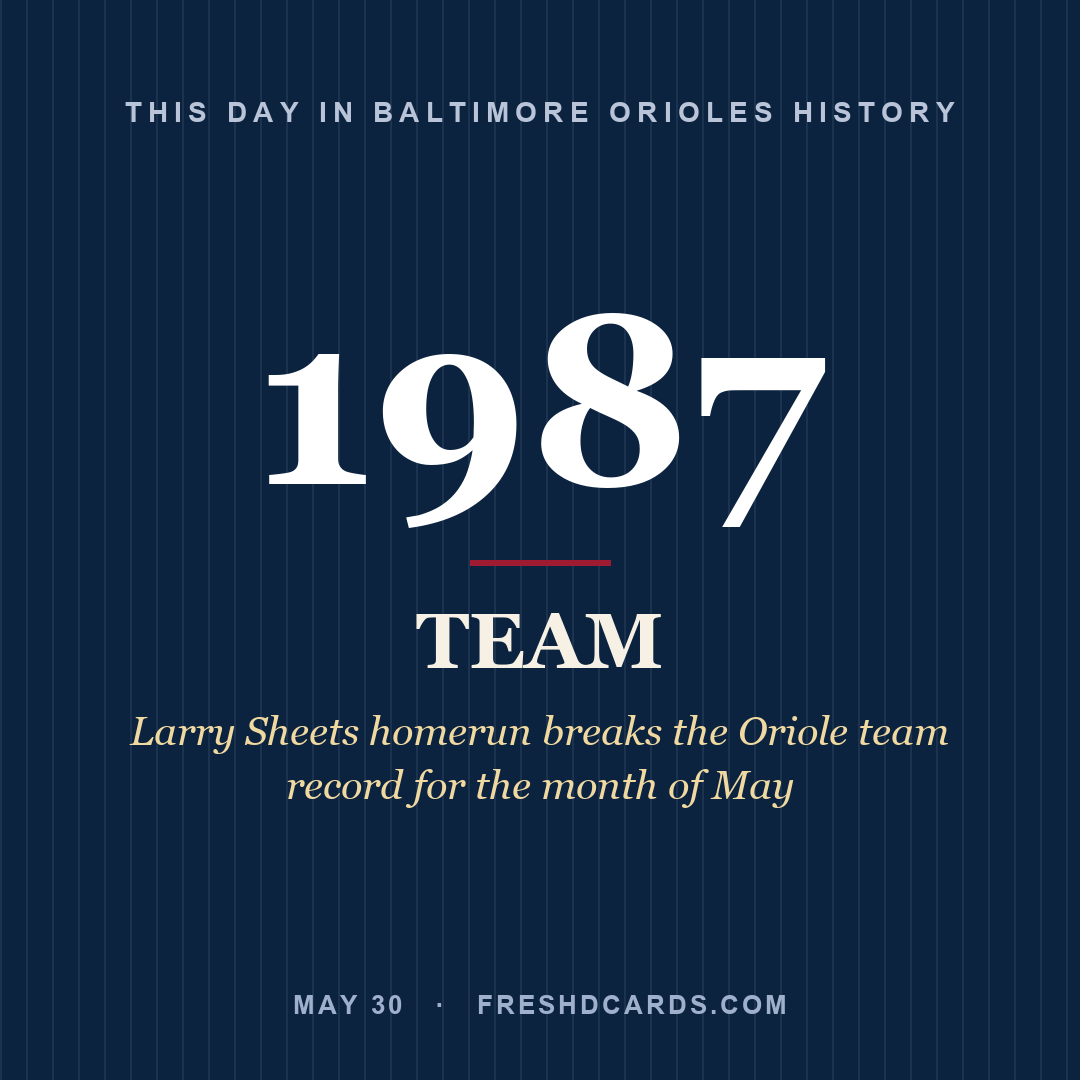 Baltimore Orioles: Baltimore Orioles, 1987, Larry Sheets homerun breaks the Oriole team record for the month of May