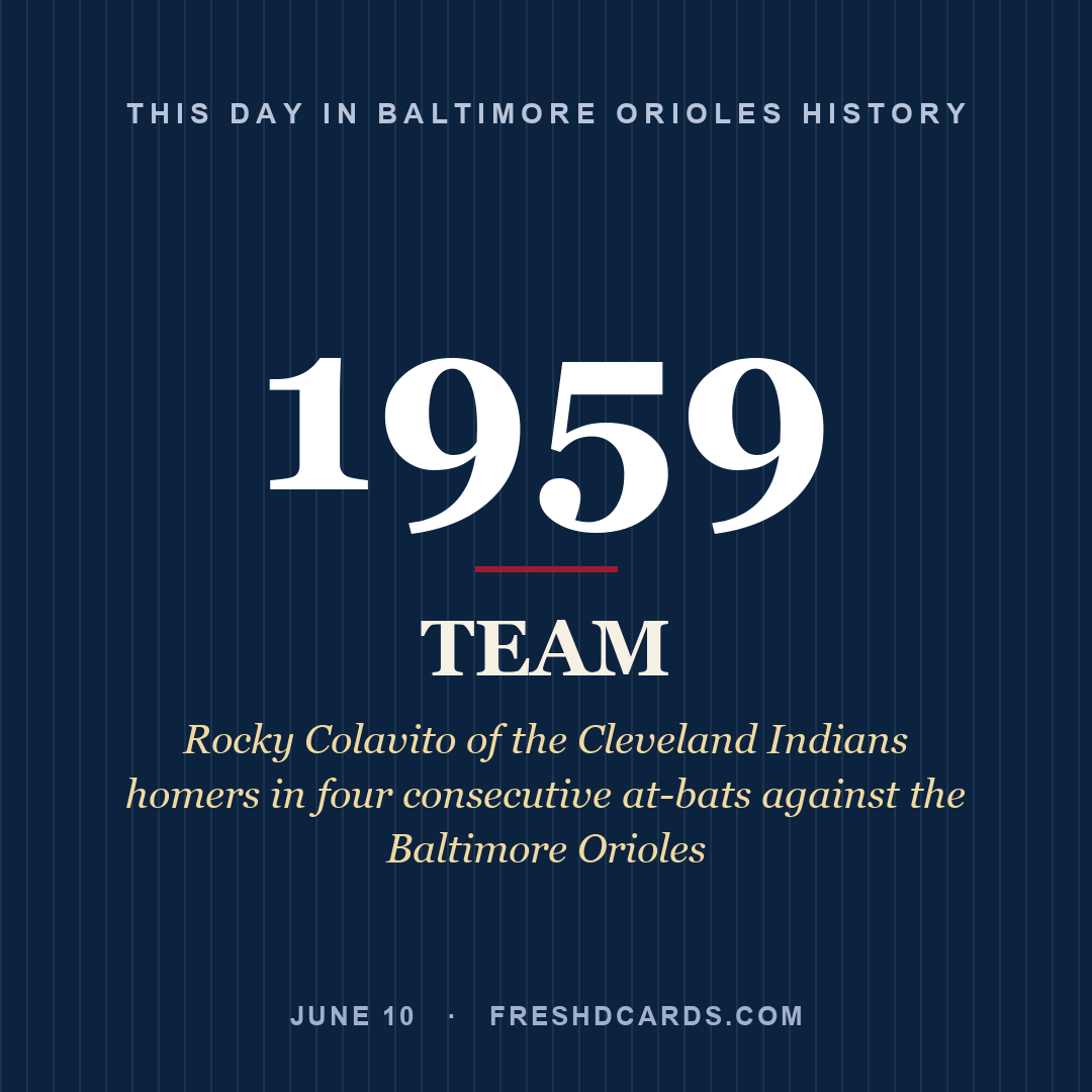 Baltimore Orioles: Baltimore Orioles, 1959, Rocky Colavito of the Cleveland Indians homers in four consecutive at-bats against the Baltimore Orioles