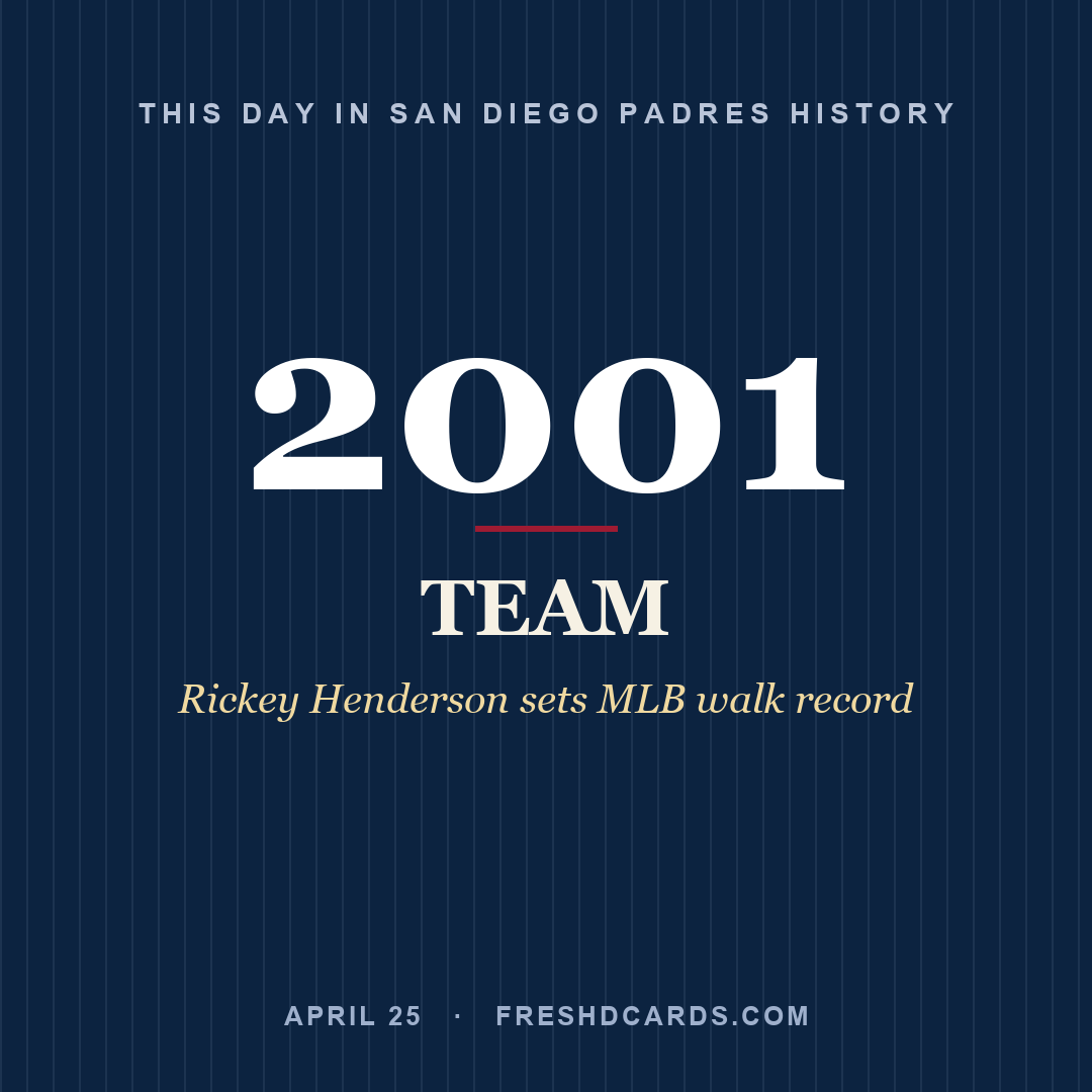 San Diego Padres: San Diego Padres, 2001, Rickey Henderson sets MLB walk record