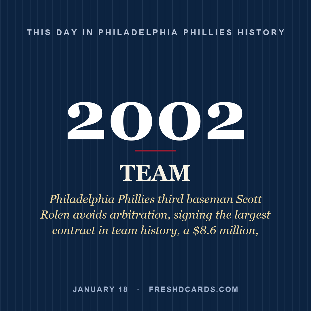 Philadelphia Phillies: Philadelphia Phillies, 2002, Philadelphia Phillies third baseman Scott Rolen avoids arbitration, signing the largest contract in team history, a $8.6 million,