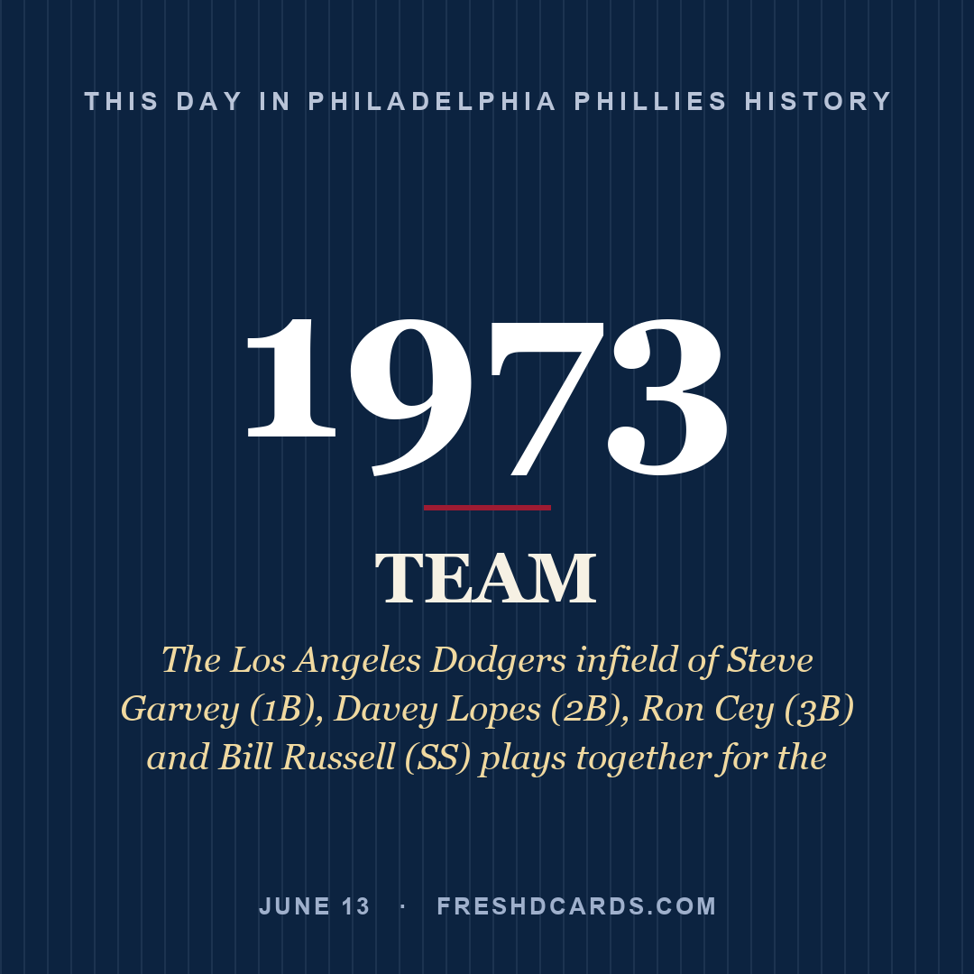 Philadelphia Phillies: Philadelphia Phillies, 1973, The Los Angeles Dodgers infield of Steve Garvey (1B), Davey Lopes (2B), Ron Cey (3B) and Bill Russell (SS) plays together for the