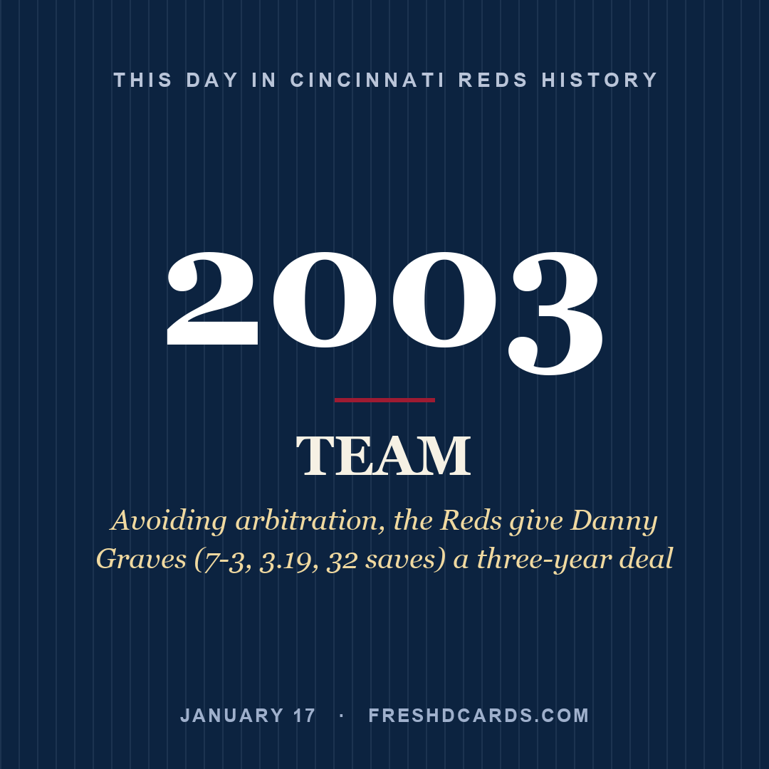 Cincinnati Reds: Cincinnati Reds, 2003, Avoiding arbitration, the Reds give Danny Graves (7-3, 3.19, 32 saves) a three-year deal
