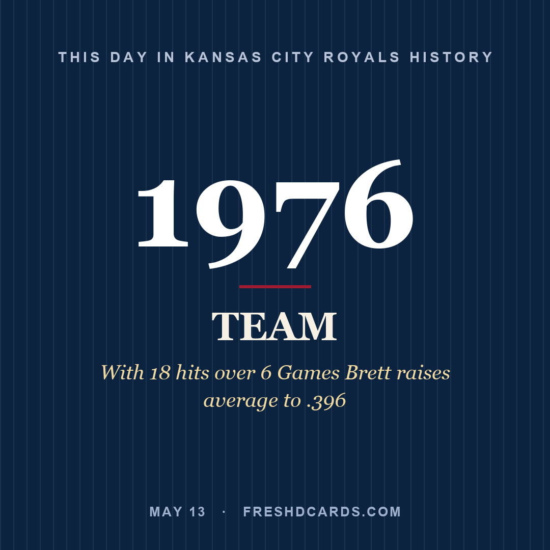 Kansas City Royals: Kansas City Royals, 1976, With 18 hits over 6 Games Brett raises average to .396