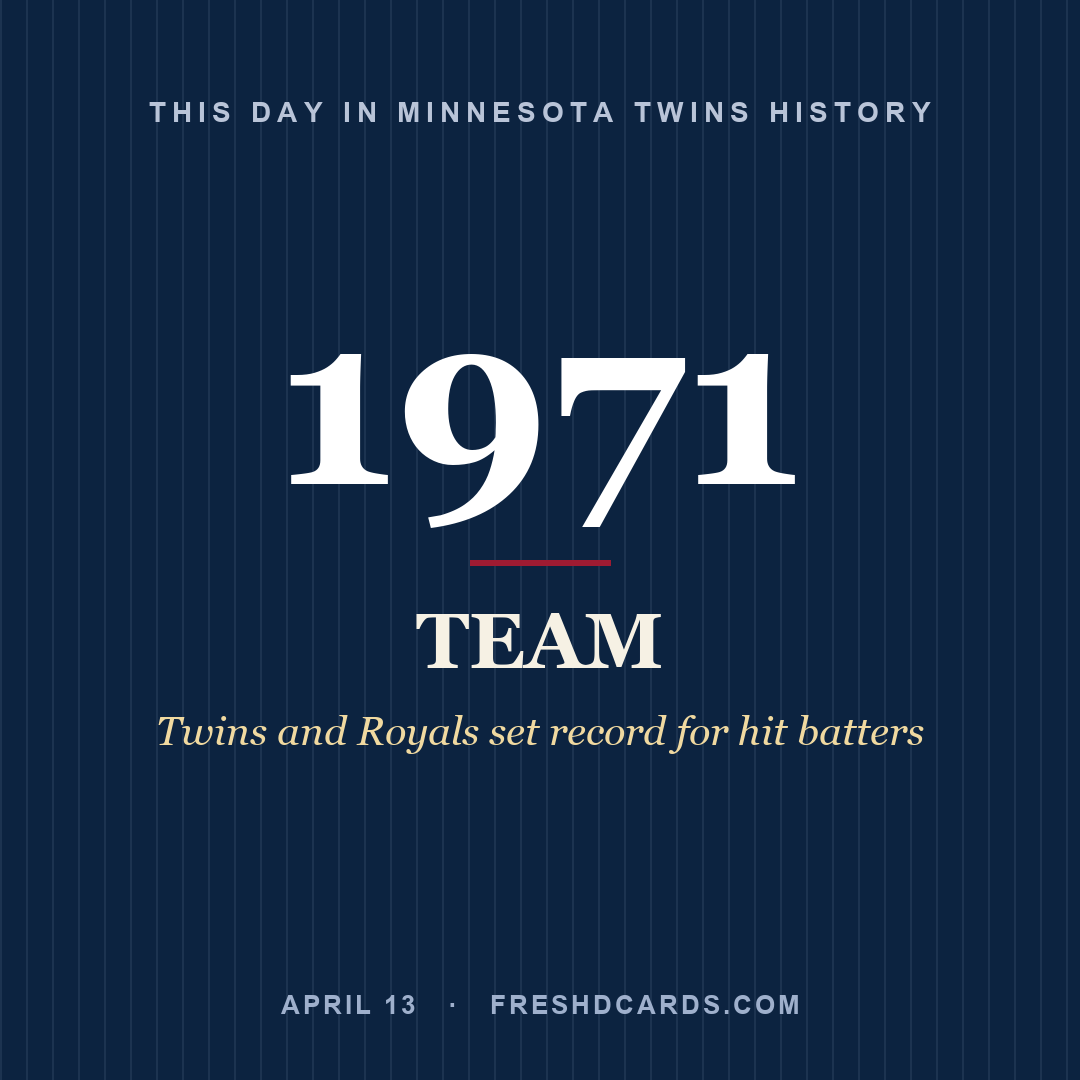 Minnesota Twins: Minnesota Twins, 1971, Twins and Royals set record for hit batters