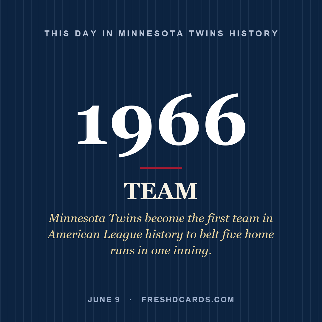 Minnesota Twins: Minnesota Twins, 1966, Minnesota Twins become the first team in American League history to belt five home runs in one inning.