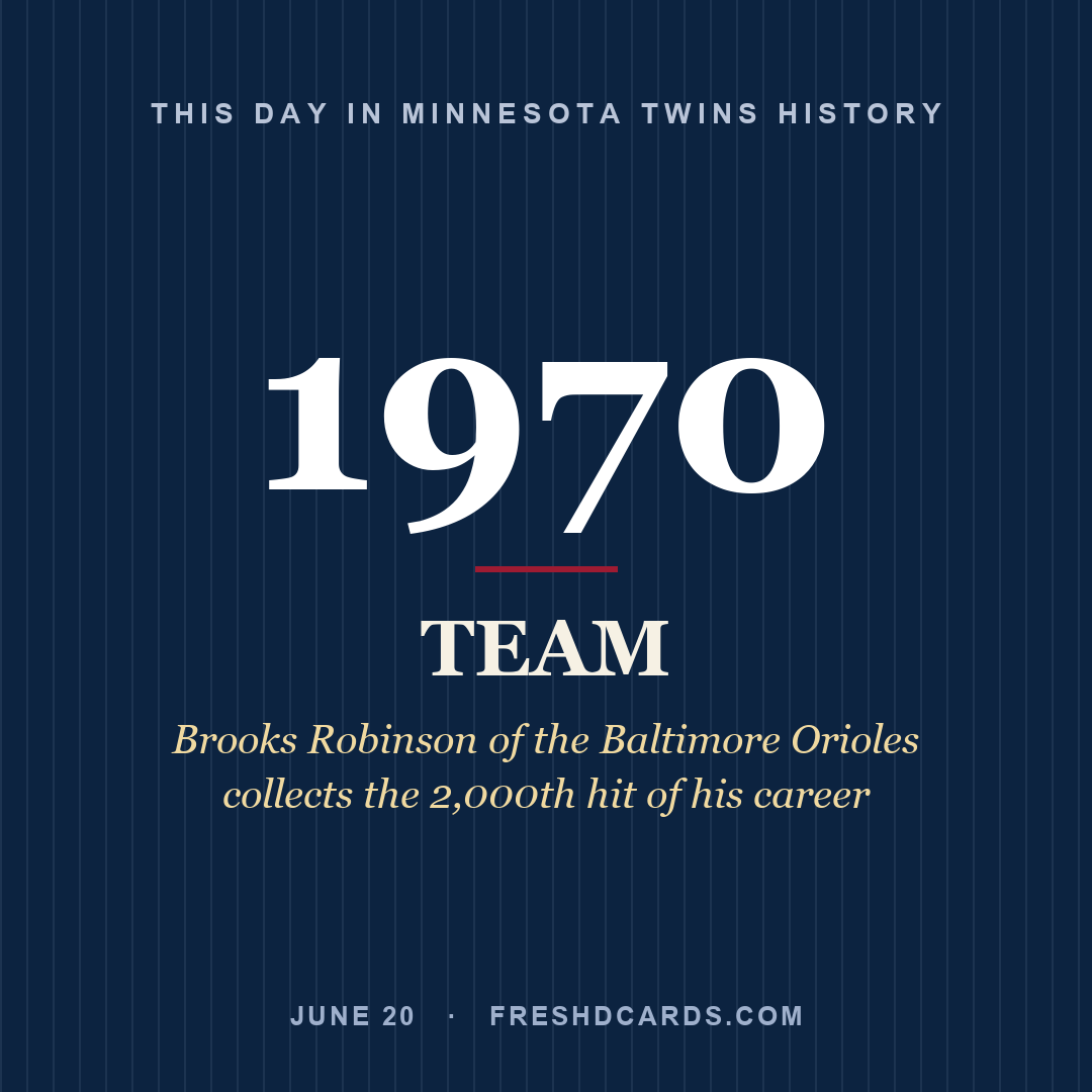 Minnesota Twins: Minnesota Twins, 1970, Brooks Robinson of the Baltimore Orioles collects the 2,000th hit of his career