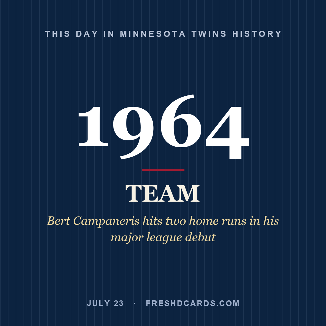 Minnesota Twins: Minnesota Twins, 1964, Bert Campaneris hits two home runs in his major league debut