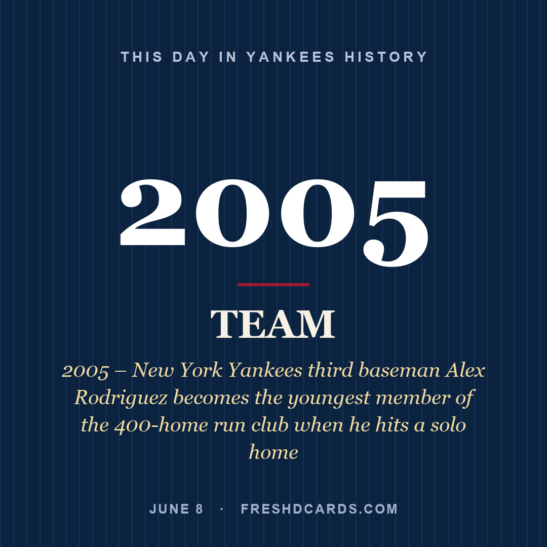 Yankees: Yankees, 2005, 2005 – New York Yankees third baseman Alex Rodriguez becomes the youngest member of the 400-home run club when he hits a solo home