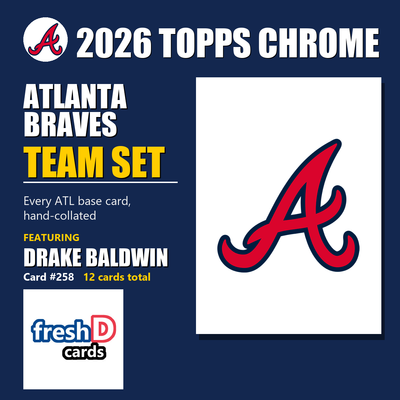 Atlanta Braves 2026 Topps Chrome team set