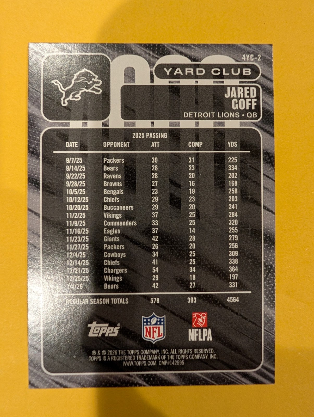 2026 Topps Football Jared Goff Yard Club #4YC-2 Green /99 - back