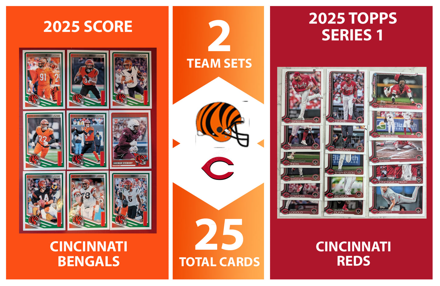 2025 Topps Cincinnati Reds SCORE Bengals NFL MLB Team Set Bundle - 25 Total Cards - Burrow Elly