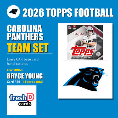 Carolina Panthers 2026 Topps Football team set