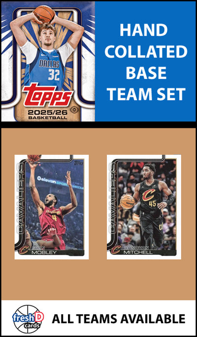 2025-26 Topps NBA Flagship Team Set Cleveland Cavaliers Donovan Mitchell