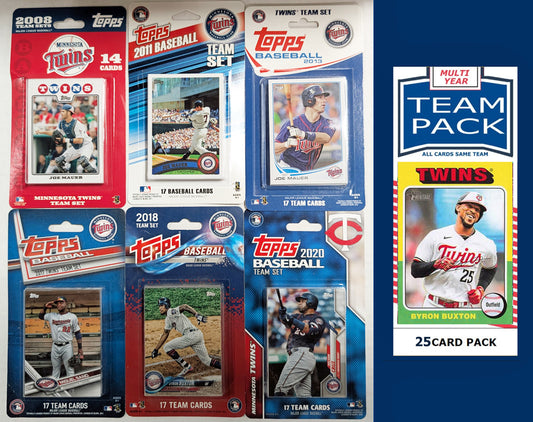 Topps Minnesota Twins Team Sets 2008 2011 2013 2017 2018 2020  + Multiyear Pack 2025 Byron Buxton