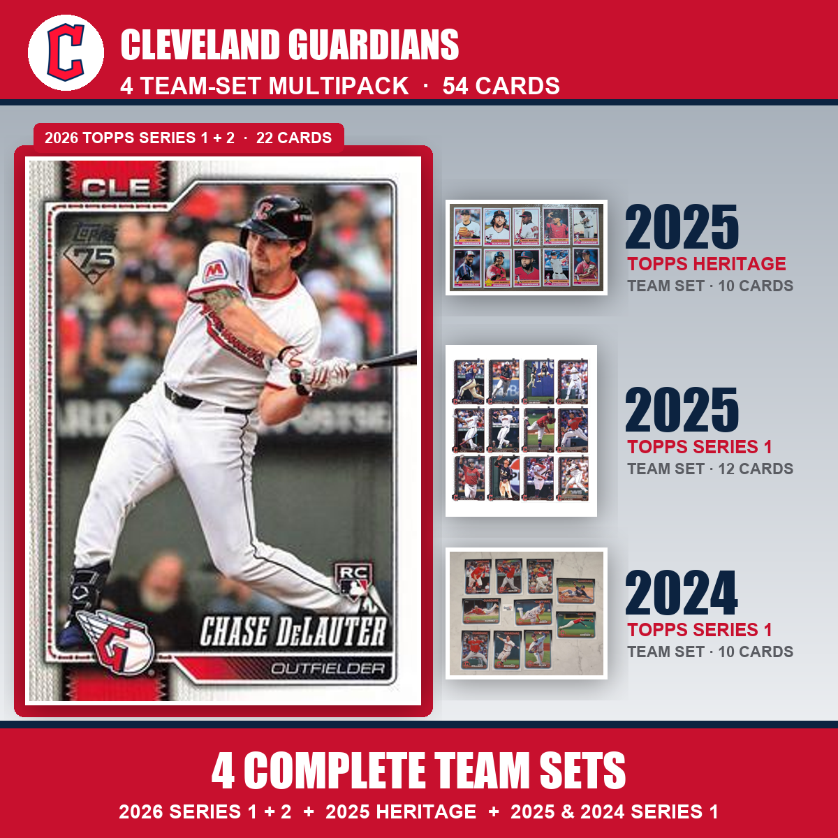 Cleveland Guardians Baseball Team Set Multipack - 2026 Topps Series 1 & 2 + 2025 Heritage + 2025 2024 Topps Series 1 - 4 Complete Team Sets - Chase DeLauter