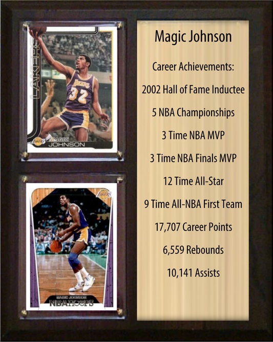 Every Los Angeles Lakers Hall of Famer