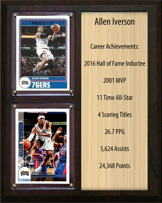 The Greatest Philadelphia 76ers All-Stars of All Time