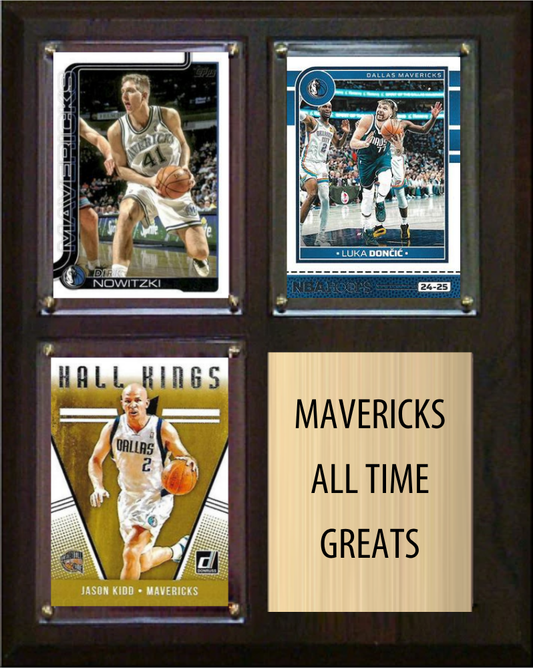 Birthday Gift for a Mavericks Fan: Fan Cave Plaques and Card Sets They'll Actually Love