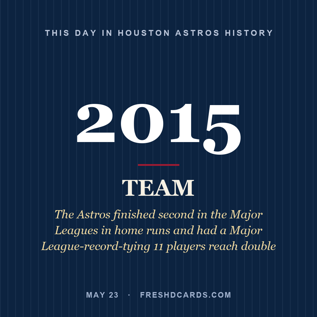 Houston Astros: Houston Astros, 2015, The Astros finished second in the Major Leagues in home runs and had a Major League-record-tying 11 players reach double