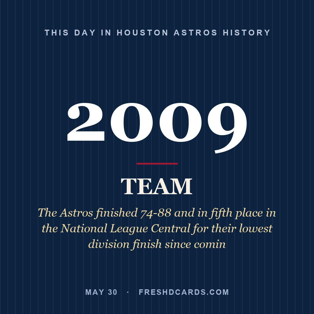 Houston Astros: Houston Astros, 2009, The Astros finished 74-88 and in fifth place in the National League Central for their lowest division finish since comin