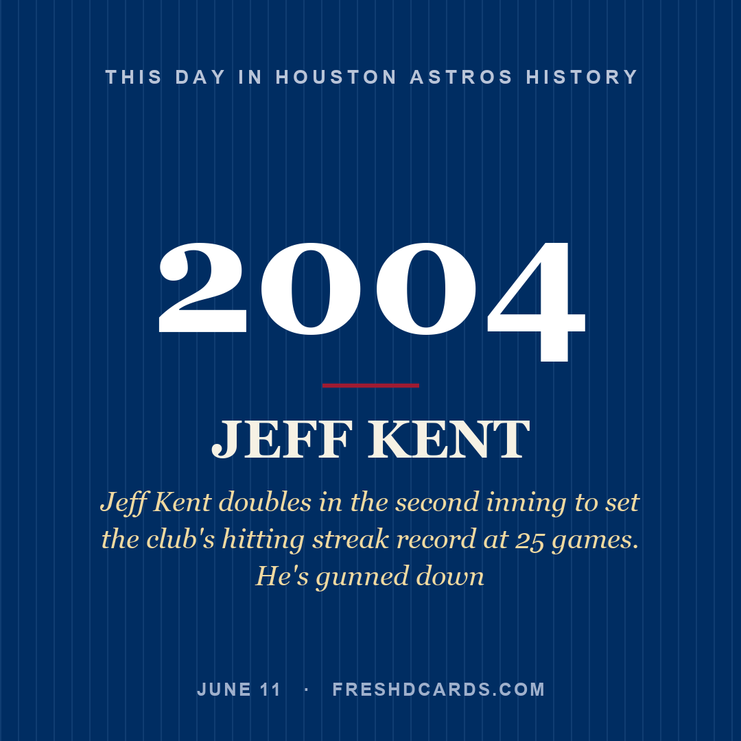 Houston Astros: Jeff Kent, 2004, Jeff Kent doubles in the second inning to set the club's hitting streak record at 25 games. He's gunned down